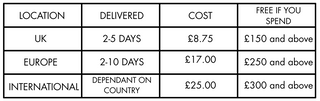 Table showing delivery times and costs for different locations with a free spend threshold. UK 2-5 days, cost £8.75 or free for orders £150 and above. Europe 2-10 days, cost £17.00 or free for orders £250 and above. International delivery times depend on country so contact Aberdevine for details, cost £25.00 or free for orders £300 and above.